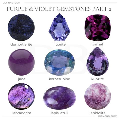 The Power of Affirmations with a Violet Gemstone Amulet